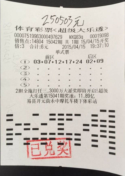 ��������ʱ�ȷ�