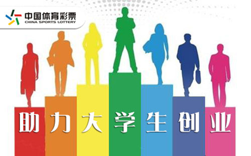 ��������ʱ�ȷ�