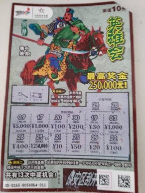 ϲ����ʶ��ɹ�25�� ������������