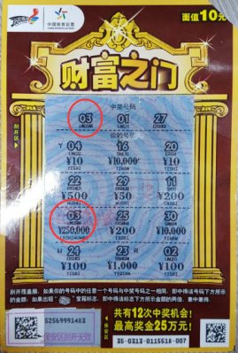 �������ɹβƸ�֮���ٱ�25��Ԫͷ��