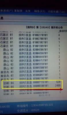 ����ţ����620+2488ע��3һ�Ƚ�