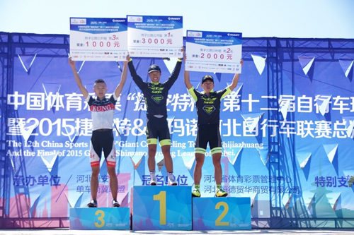 ��������ʱ�ȷ�