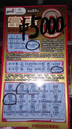 ��������ʱ�ȷ�