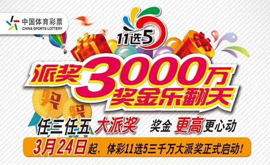 ��������ʱ�ȷ�