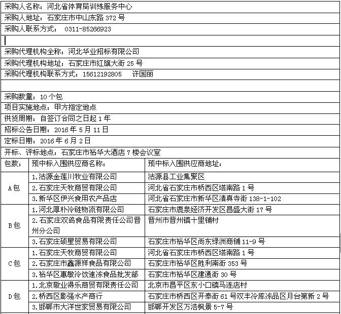 ��������ʱ�ȷ�