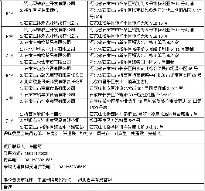 ��������ʱ�ȷ�