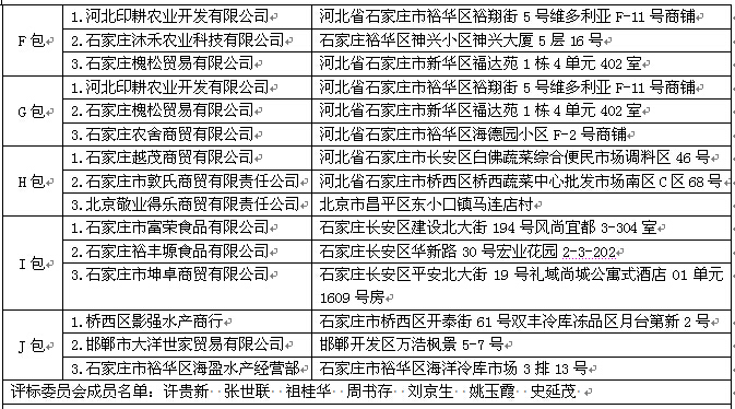 ��������ʱ�ȷ�