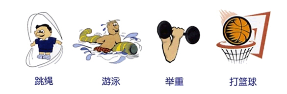 ��������ʱ�ȷ�