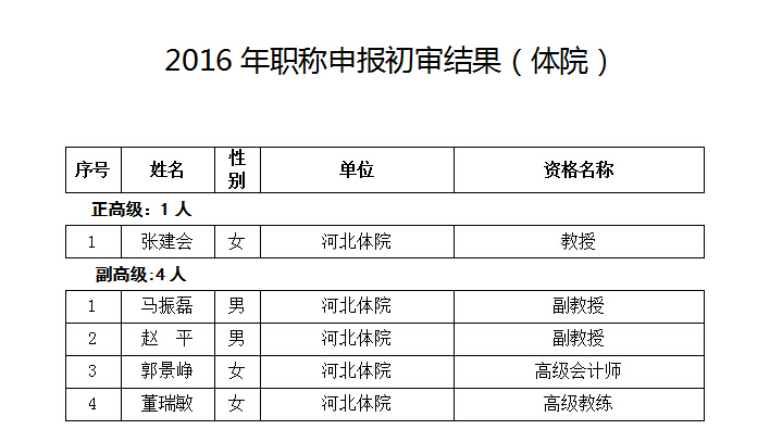 ��������ʱ�ȷ�