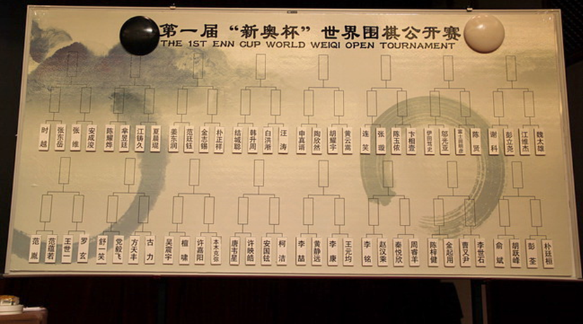 ��������ʱ�ȷ�