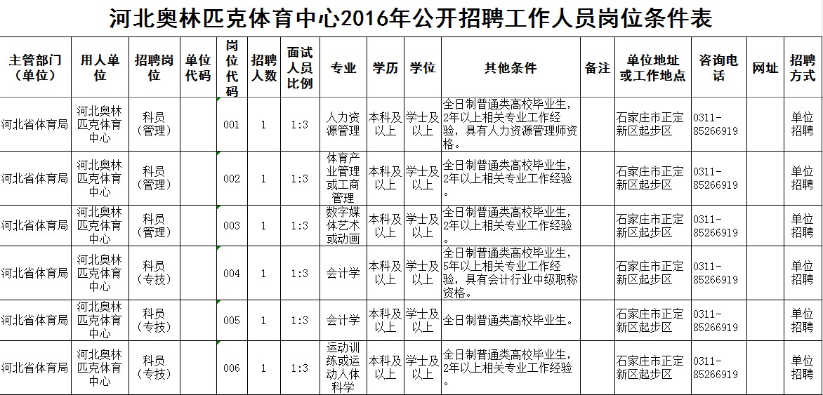 ��������ʱ�ȷ�