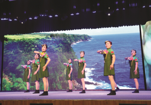 ��������ʱ�ȷ�