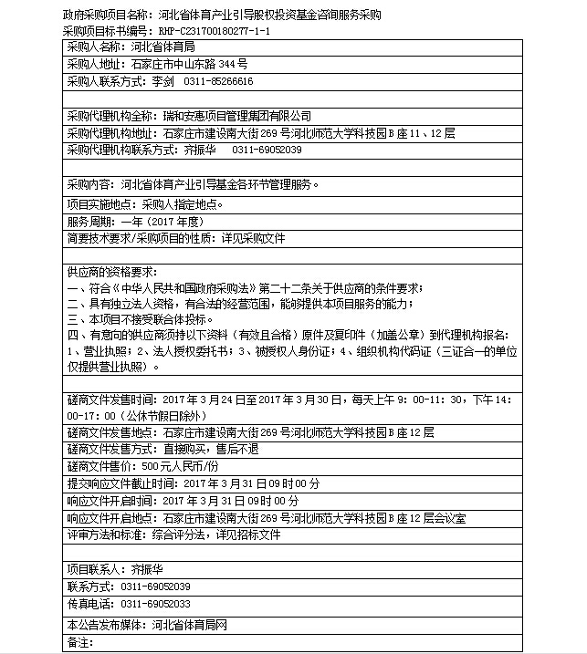 ��������ʱ�ȷ�