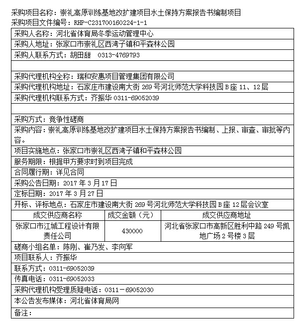 ��������ʱ�ȷ�