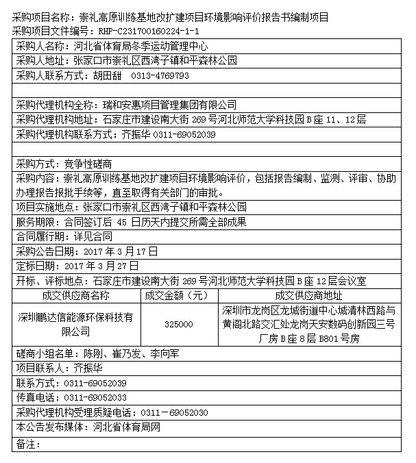 ��������ʱ�ȷ�