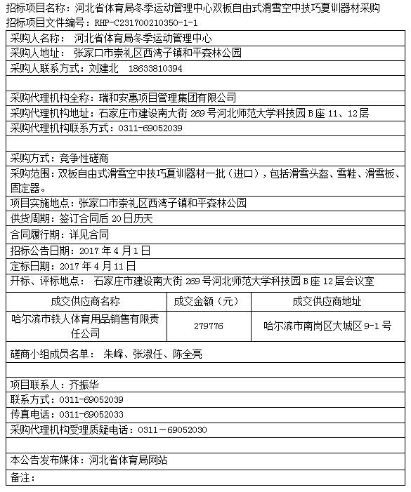 ��������ʱ�ȷ�