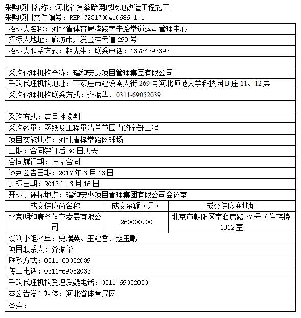 ��������ʱ�ȷ�