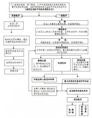 ������(spbo)����ʱ�ȷֲ�ѯ
������������ͼ