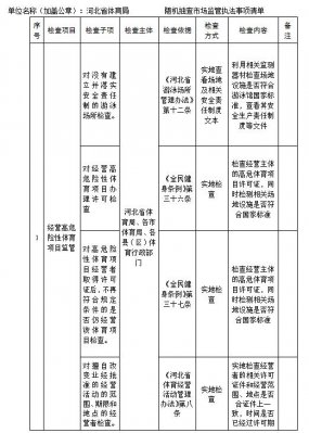 ʡ�������������г�ִ��������������嵥ģʽ