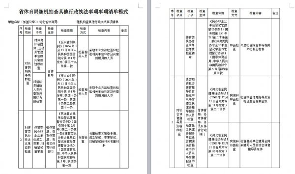 ʡ��������������������ִ�����������嵥ģʽ