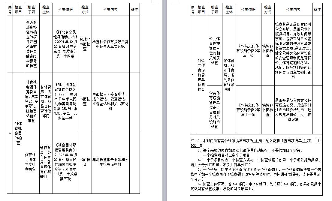 ��������ʱ�ȷ�