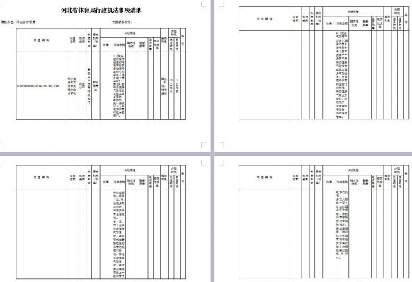 ������(spbo)����ʱ�ȷֲ�ѯ
����ִ�������嵥