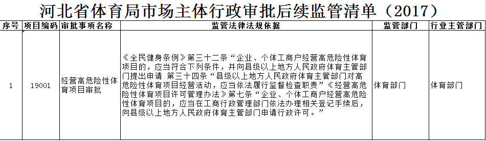 ��������ʱ�ȷ�