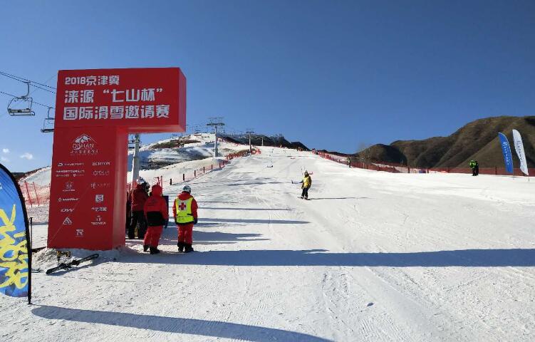 ��������ʱ�ȷ�