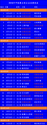 2018�м�����ʯ��ׯ��������