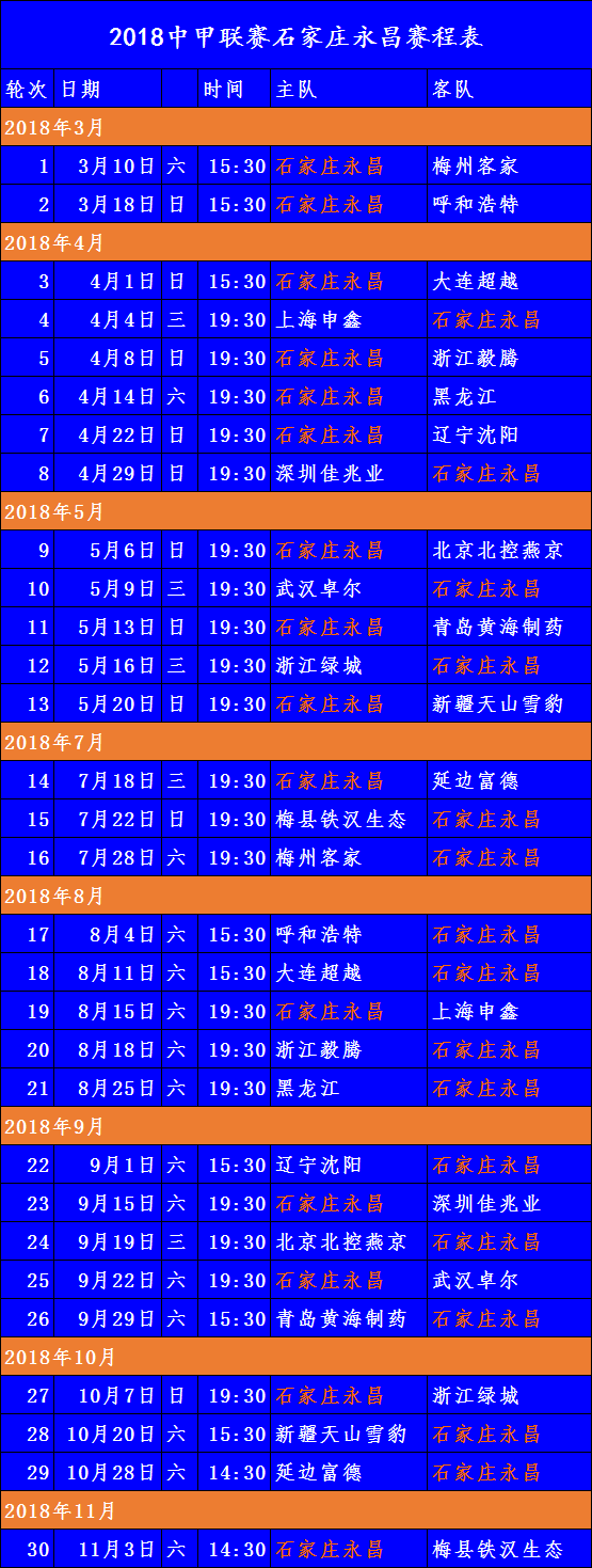 ��������ʱ�ȷ�