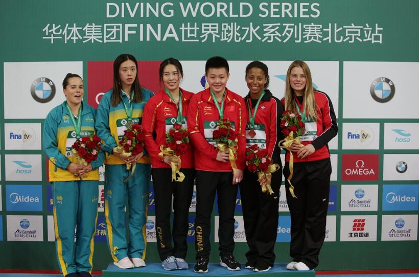 ��������ʱ�ȷ�