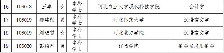 ��������ʱ�ȷ�