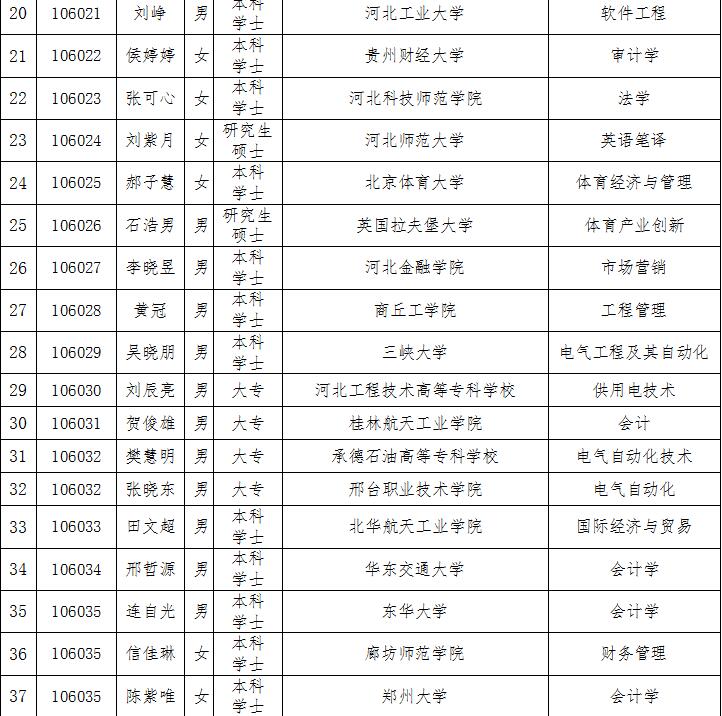 ��������ʱ�ȷ�