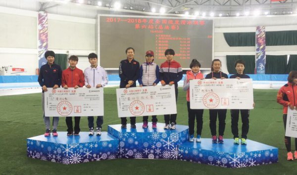 <b>ȫ���ٶȻ����������ܾ�������ʡ�˶�Ա�뾴��ժ��</b>