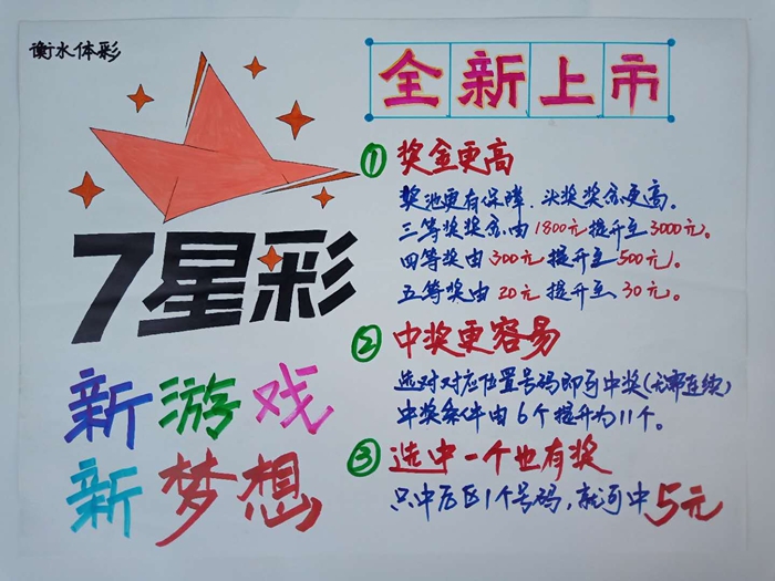 ���г�������ҵ��һ��һ����չ�����ӱ�ʡ����������������������㿪չ���۰���