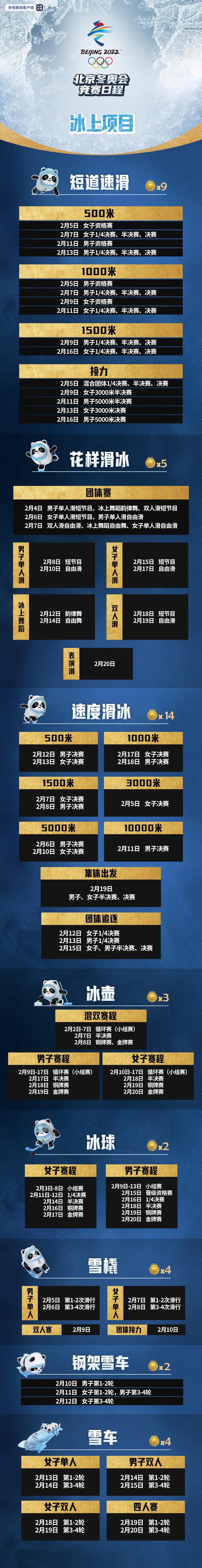 ��������ʱ�ȷ�