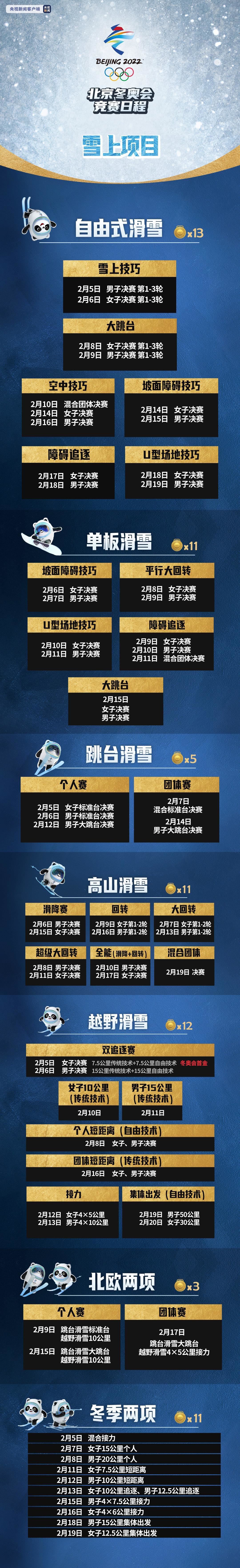 ��������ʱ�ȷ�