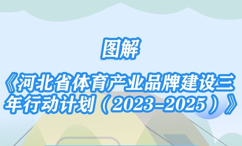 ͼ�⡶�ӱ�ʡ������ҵƷ�ƽ��������ж��ƻ�(2023-2025����