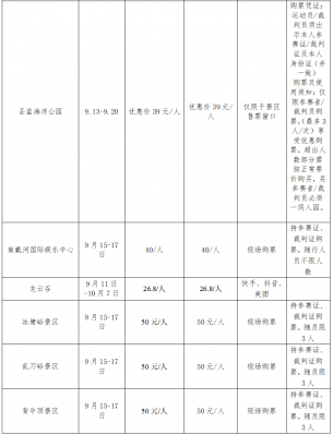 ����ξ��������򼽻����������ڼ䣬�ػʵ����Ƴ��Ż�����