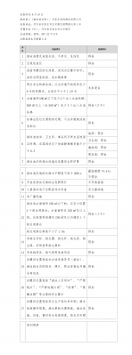 �ӱ�ʡ��Ӿ��˫�����ȫ�������ʾ