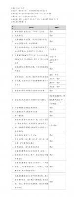 �ӱ�ʡ��Ӿ��˫�����ȫ�������ʾ