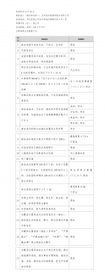 �ӱ�ʡ��Ӿ��˫�����ȫ�������ʾ