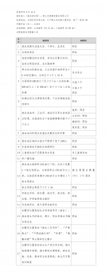 �ӱ�ʡ��Ӿ��˫�����ȫ�������ʾ