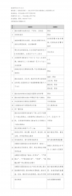 �ӱ�ʡ��Ӿ��˫�����ȫ�������ʾ