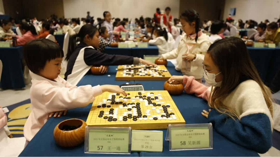 ���������2025��ȫ��ҵ��Ů��Χ�������Բ����Ļ