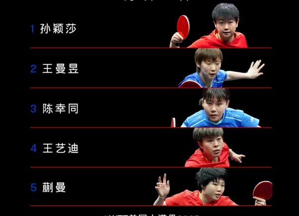 �ӱ��˶�Ա��ӱɯ��������7�½�����WTT������������