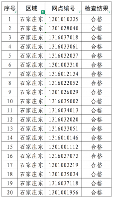 (spbo)ʱȷֲѯ
2025ԲƱΪʾһ