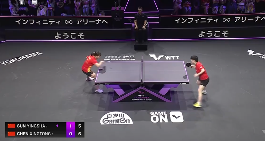 ӱ˶Աӱɯϧܻ2025WTT...