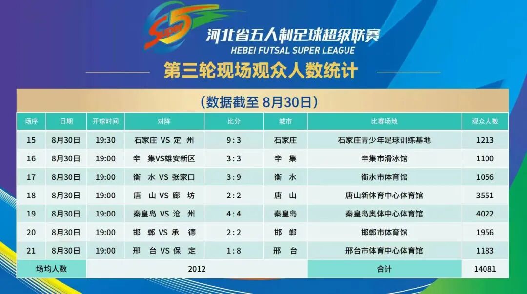 ӱ峬սգʯׯȫʤְܻݾְ