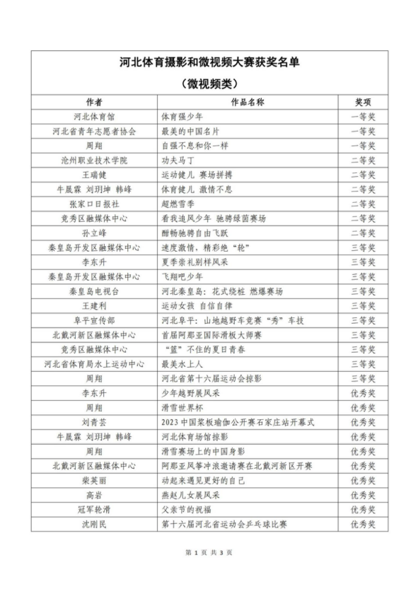 1708251233408371.png 1.png